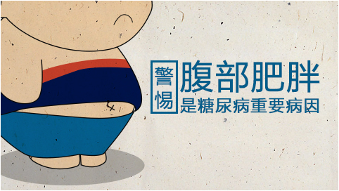 肥胖可导致糖尿病.png