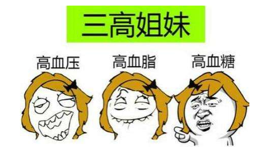 你还在怀疑苦瓜肽降血糖是骗人的?苦瓜多肽降血糖早已被世界公认!