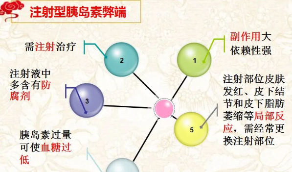 三多易平蚕蛹苦瓜桑叶复合片的功能与作用