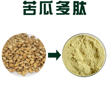 苦瓜多肽降血糖.png