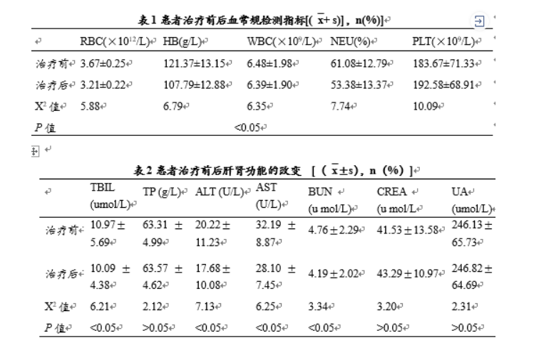 干细胞与强直性关节炎.png