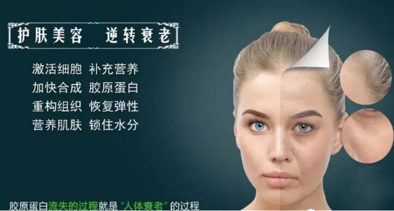 补胶原蛋白肽与防皱紧肤