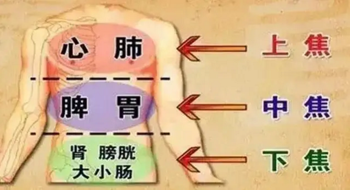 只要吃一点温热的东西就上火是什么原因导致的？今天终于有人能说清了