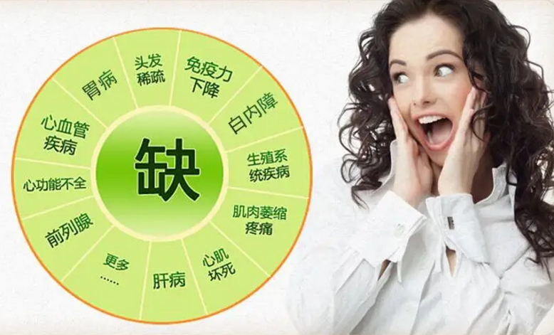 维生素E缺乏有哪些症状.png