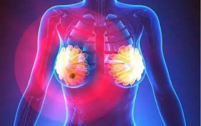 乳腺增生不妨试试这些穴位