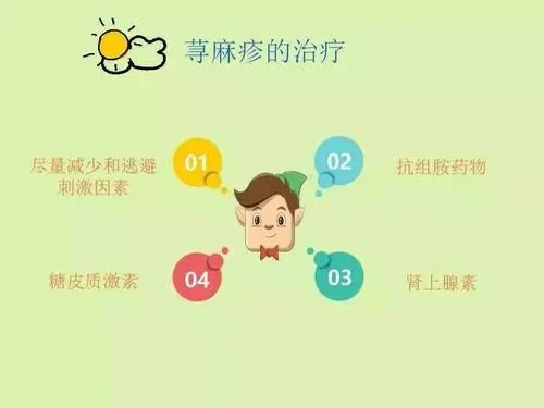 荨麻疹的防治.jpg