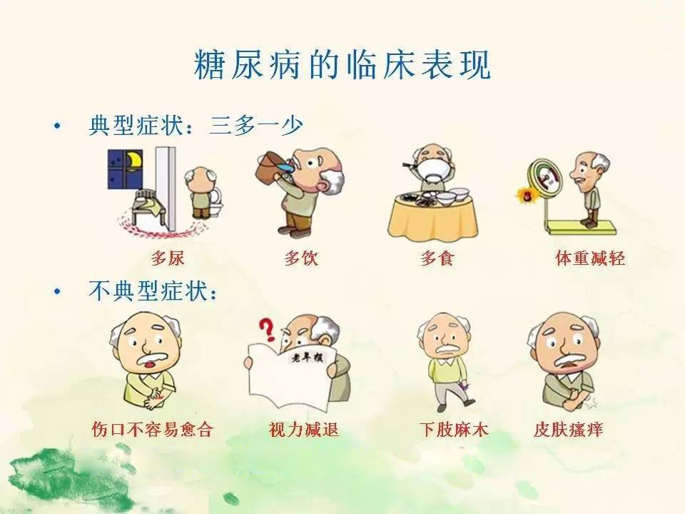 糖尿病并发症状有哪些症状,糖尿病吃什么能控制血糖?