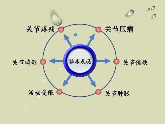 骨关节疼痛如何缓解,骨关节疼痛吃什么能恢复？