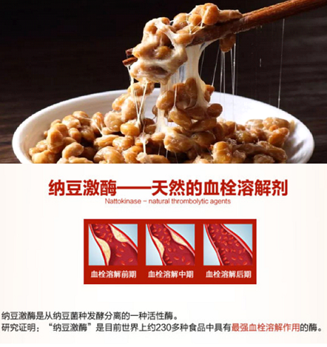 纳豆激酶预防心脑血管的作用原理,纳豆激酶预防心梗吗？